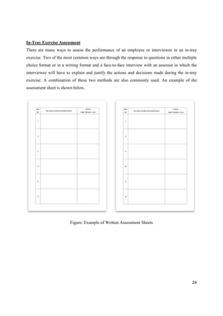 24
In-Tray Exercise Assessment
There are many ways to assess the performance of an employee or interviewee in an in-tray
exercise. Two of the most common ways are through the response to questions in either multiple
choice format or in a writing format and a face-to-face interview with an assessor in which the
interviewee will have to explain and justify the actions and decisions made during the in-tray
exercise. A combination of these two methods are also commonly used. An example of the
assessment sheet is shown below.
Figure: Example of Written Assessment Sheets
 