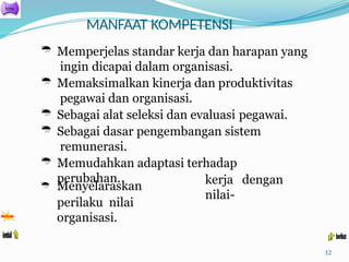 MANFAAT KOMPETENSI
12
 Memperjelas standar kerja dan harapan yang
ingin dicapai dalam organisasi.
 Memaksimalkan kinerja dan produktivitas
pegawai dan organisasi.
 Sebagai alat seleksi dan evaluasi pegawai.
 Sebagai dasar pengembangan sistem
remunerasi.
 Memudahkan adaptasi terhadap
perubahan. kerja dengan
nilai-
 Menyelaraskan
perilaku nilai
organisasi.
 