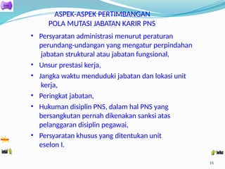 ASPEK-ASPEK PERTIMBANGAN
POLA MUTASI JABATAN KARIR PNS
16
•
•
•
•
•
•
Persyaratan administrasi menurut peraturan
perundang-undangan yang mengatur perpindahan
jabatan struktural atau jabatan fungsional,
Unsur prestasi kerja,
Jangka waktu menduduki jabatan dan lokasi unit
kerja,
Peringkat jabatan,
Hukuman disiplin PNS, dalam hal PNS yang
bersangkutan pernah dikenakan sanksi atas
pelanggaran disiplin pegawai,
Persyaratan khusus yang ditentukan unit
eselon I.
 