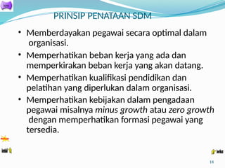 PRINSIP PENATAAN SDM
18
• Memberdayakan pegawai secara optimal dalam
organisasi.
• Memperhatikan beban kerja yang ada dan
memperkirakan beban kerja yang akan datang.
• Memperhatikan kualifikasi pendidikan dan
pelatihan yang diperlukan dalam organisasi.
• Memperhatikan kebijakan dalam pengadaan
pegawai misalnya minus growth atau zero growth
dengan memperhatikan formasi pegawai yang
tersedia.
 