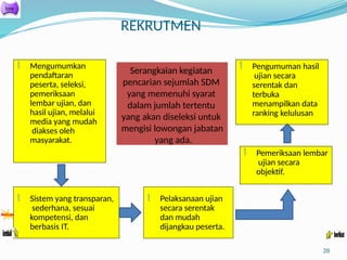 REKRUTMEN
20
Serangkaian kegiatan
pencarian sejumlah SDM
yang memenuhi syarat
dalam jumlah tertentu
yang akan diseleksi untuk
mengisi lowongan jabatan
yang ada.
 Mengumumkan
pendaftaran
peserta, seleksi,
pemeriksaan
lembar ujian, dan
hasil ujian, melalui
media yang mudah
diakses oleh
masyarakat.
 Sistem yang transparan,
sederhana, sesuai
kompetensi, dan
berbasis IT.
 Pelaksanaan ujian
secara serentak
dan mudah
dijangkau peserta.
 Pemeriksaan lembar
ujian secara
objektif.
 Pengumuman hasil
ujian secara
serentak dan
terbuka
menampilkan data
ranking kelulusan
 