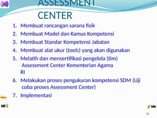 ASSESSMENT
CENTER
26
1. Membuat rancangan sarana fisik
2. Membuat Model dan Kamus Kompetensi
3. Membuat Standar Kompetensi Jabatan
4. Membuat alat ukur (tools) yang akan digunakan
5. Melatih dan mensertifikasi pengelola (tim)
Assessment Center Kementerian Agama
RI
6. Melakukan proses pengukuran kompetensi SDM (Uji
coba proses Assessment Center)
7. Implementasi
 