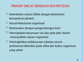 PRINSIP DIKLAT BERBASIS KOMPETENSI
 Keterkaitan antara Diklat dengan kebutuhan
kompetensi jabatan
 Sesuai kebutuhan organisasi
 Disetarakan dengan pengembangan karir
 Menciptakan kesamaan visi dan pola pikir dalam
mewujudkan tujuan organisasi
 Meningkatkan pelaksanaan jabatan secara
profesional dilandasi pada etika dan kultur organisasi
yang sehat
8
 