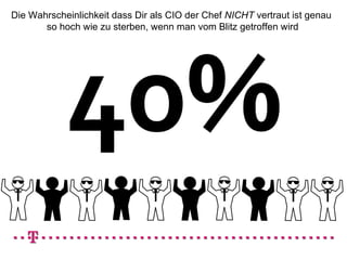 Die Wahrscheinlichkeit dass Dir als CIO der Chef NICHT vertraut ist genau
       so hoch wie zu sterben, wenn man vom Blitz getroffen wird
 
