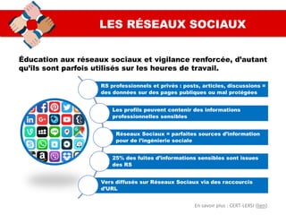 LES RÉSEAUX SOCIAUX
Éducation aux réseaux sociaux et vigilance renforcée, d’autant
qu’ils sont parfois utilisés sur les heures de travail.
RS professionnels et privés : posts, articles, discussions =
des données sur des pages publiques ou mal protégées
Les profils peuvent contenir des informations
professionnelles sensibles
Réseaux Sociaux = parfaites sources d’information
pour de l’ingénierie sociale
25% des fuites d’informations sensibles sont issues
des RS
Vers diffusés sur Réseaux Sociaux via des raccourcis
d’URL
En savoir plus : CERT-LEXSI (lien)
 