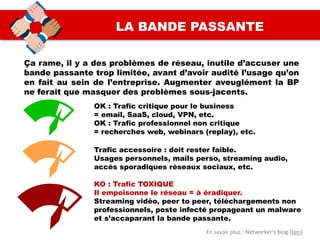 LA BANDE PASSANTE
Ça rame, il y a des problèmes de réseau, inutile d’accuser une
bande passante trop limitée, avant d’avoir audité l’usage qu’on
en fait au sein de l’entreprise. Augmenter aveuglément la BP
ne ferait que masquer des problèmes sous-jacents.
En savoir plus : Networker’s blog (lien)
OK : Trafic critique pour le business
= email, SaaS, cloud, VPN, etc.
OK : Trafic professionnel non critique
= recherches web, webinars (replay), etc.
Trafic accessoire : doit rester faible.
Usages personnels, mails perso, streaming audio,
accès sporadiques réseaux sociaux, etc.
KO : Trafic TOXIQUE
Il empoisonne le réseau = à éradiquer.
Streaming vidéo, peer to peer, téléchargements non
professionnels, poste infecté propageant un malware
et s’accaparant la bande passante.
 
