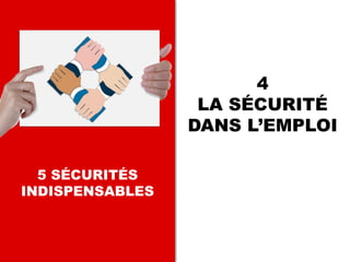 5 SÉCURITÉS
INDISPENSABLES
4
LA SÉCURITÉ
DANS L’EMPLOI
 
