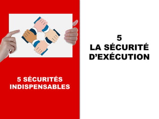 5 SÉCURITÉS
INDISPENSABLES
5
LA SÉCURITÉ
D’EXÉCUTION
 
