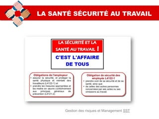 LA SANTÉ SÉCURITÉ AU TRAVAIL
Gestion des risques et Management SST
 