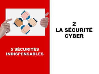 5 SÉCURITÉS
INDISPENSABLES
2
LA SÉCURITÉ
CYBER
 