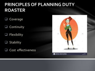 PRINCIPLES OF PLANNING DUTY
ROASTER
 Coverage
 Continuity
 Flexibility
 Stability
 Cost effectiveness
 