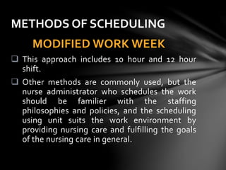 MODIFIED WORK WEEK
 This approach includes 10 hour and 12 hour
shift.
 Other methods are commonly used, but the
nurse administrator who schedules the work
should be familier with the staffing
philosophies and policies, and the scheduling
using unit suits the work environment by
providing nursing care and fulfilling the goals
of the nursing care in general.
METHODS OF SCHEDULING
 