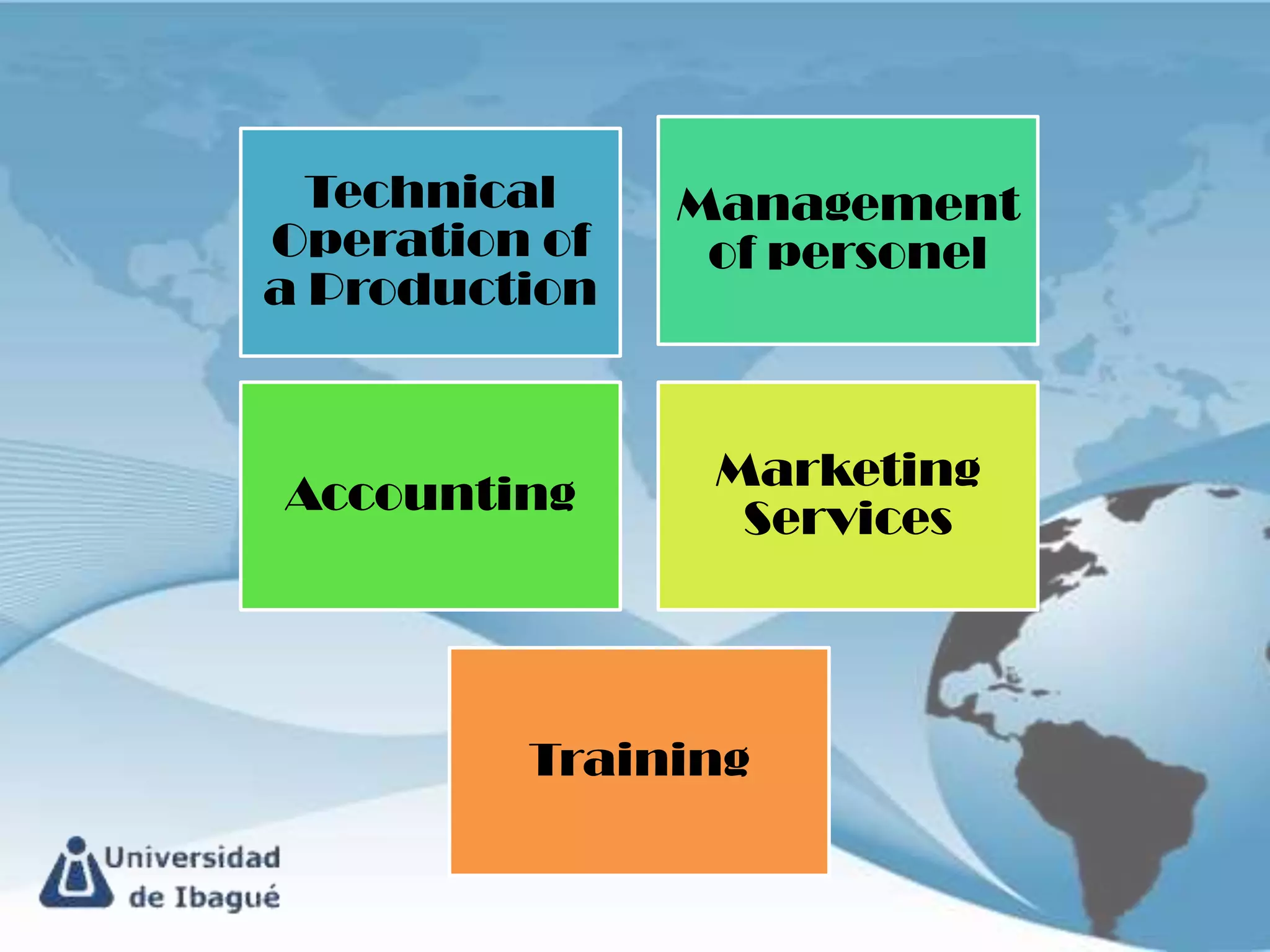 Technical    Management
Operation of    of personel
a Production


                Marketing
Accounting
                 Services




         Training
 
