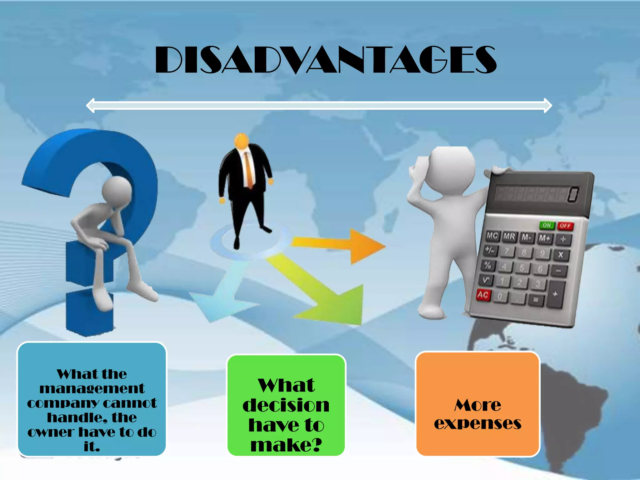 DISADVANTAGES




   What the
 management         What
company cannot     decision     More
  handle, the                 expenses
owner have to do   have to
       it.          make?
 
