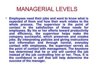 Management skill