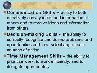 Communication Skills – ability to both
effectively convey ideas and information to
others and to receive ideas and information
from others
Decision-making Skills - the ability to
correctly recognize and define problems and
opportunities and then select appropriate
courses of action
Time Management Skills – the ability to
prioritize work, to work efficiently, and to
delegate appropriately
6

 
