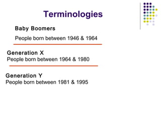 Terminologies
Baby Boomers
People born between 1946 & 1964
Generation X
People born between 1964 & 1980
Generation Y
Peopl...