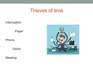 Thieves of time
Interruption
Paper
Phone
Visitor
Meeting
 