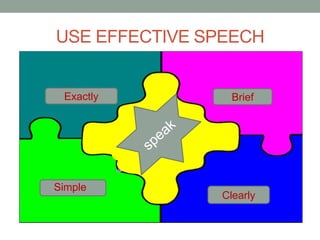 fff
USE EFFECTIVE SPEECH
Simple
Exactly Brief
Clearly
 