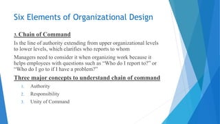 Six Elements of Organizational Design
3. Chain of Command
Is the line of authority extending from upper organizational levels
to lower levels, which clarifies who reports to whom
Managers need to consider it when organizing work because it
helps employees with questions such as “Who do I report to?” or
“Who do I go to if I have a problem?”
Three major concepts to understand chain of command
1. Authority
2. Responsibility
3. Unity of Command
 