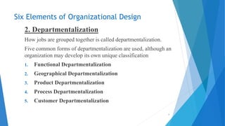 Six Elements of Organizational Design
2. Departmentalization
How jobs are grouped together is called departmentalization.
Five common forms of departmentalization are used, although an
organization may develop its own unique classification
1. Functional Departmentalization
2. Geographical Departmentalization
3. Product Departmentalization
4. Process Departmentalization
5. Customer Departmentalization
6
 
