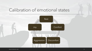 Calibration of emotional states
©OLEG AFANASYEV, 2022 29
Rest
Comfort
Discomfort
Aggression
Joy
 