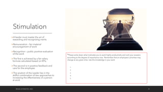 Stimulation
ØA leader must master the art of
rewarding and recognizing merits
ØRemuneration – fair material
encouragement of work
ØRecognition – public positive evaluation
of the work
ØThe first is achieved by a fair salary
formula calculated based on KPIs.
ØThe second is in positive feedback and
care for the employee
ØThe wisdom of the Leader lies in the
skillful combination of two approaches to
increasing the effectiveness of a person
at work
©OLEG AFANASYEV, 2022 31
*Please write down what motivates you to work highly productively and rank your answers
according to the degree of importance now.. Remember that an employee's priorities may
change at any given time. Use this knowledge in your work
1.
2.
3.
4.
5.
 