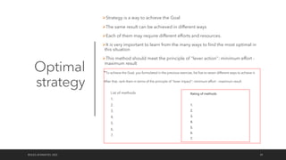 Optimal
strategy
ØStrategy is a way to achieve the Goal
ØThe same result can be achieved in different ways
ØEach of them may require different efforts and resources.
ØIt is very important to learn from the many ways to find the most optimal in
this situation
ØThis method should meet the principle of "lever action": minimum effort -
maximum result
©OLEG AFANASYEV, 2022 39
*To achieve the Goal, you formulated in the previous exercise, list five to seven different ways to achieve it.
After that, rank them in terms of the principle of "lever impact": minimum effort – maximum result
List of methods
1.
2.
3.
4.
5.
6.
7.
Rating of methods
1.
2.
3.
4.
5.
6.
7.
 