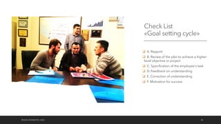 Check List
«Goal setting cycle»
q A. Rapport
q B. Review of the plan to achieve a higher-
level objective or project
q C. Specification of the employee's task
q D. Feedback on understanding
q E. Correction of understanding
q F. Motivation for success
©OLEG AFANASYEV, 2022 44
 