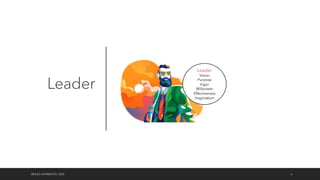 Leader
©OLEG AFANASYEV, 2022 6
Leader
Vision
Purpose
Vigor
Willpower
Effectiveness
Inspiration
 