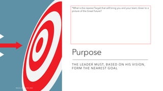 Purpose
THE LEADER MUST, BASED ON HIS VISION,
FORM THE NEAREST GOAL
*What is the nearest Target that will bring you and your team closer to a
picture of the Great Future?
©OLEG AFANASYEV, 2022 9
 