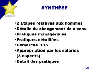 SYNTHÈSE
●
2 Étapes relatives aux hommes
●
Détails du changement de niveau
●
Pratiques managériales
●
Pratiques détaillées
●
Démarche BBS
●
Appropriation par les salariés
(3 aspects)
●
Détail des pratiques
21
 