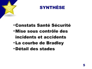 SYNTHÈSE
●
Constats Santé Sécurité
●
Mise sous contrôle des
incidents et accidents
●
La courbe de Bradley
●
Détail des stades
5
 