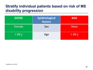 30
GOOD Epideiological
factors
BAD
Female Sex Male
< 40 y Age > 40 y
Stratify individual patients based on risk of MS
disability progression
Freedman et al., 2016
 
