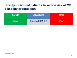 32
GOOD DISABILITY BAD
Long Time to EDSS 4-5 Short
Stratify individual patients based on risk of MS
disability progression
Freedman et al., 2016
 