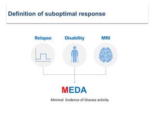 Definition of suboptimal response
Minimal Evidence of Disease activity
MEDA
 