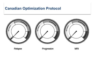 Canadian Optimization Protocol
 
