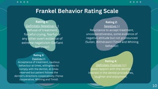 Behavior Management in Pediatric Dentistry | PDF