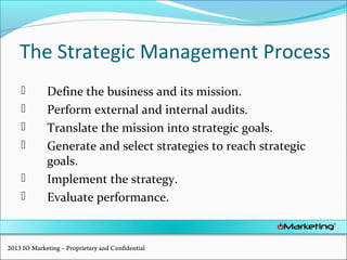 The Strategic Management Process
 Define the business and its mission.
 Perform external and internal audits.
 Translate the mission into strategic goals.
 Generate and select strategies to reach strategic
goals.
 Implement the strategy.
 Evaluate performance.
2013 IO Marketing – Proprietary and Confidential
 