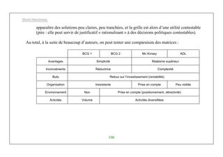 Michel Marchesnay
106
apparaître des solutions peu claires, peu tranchées, et la grille est alors d’une utilité contestable
(pire : elle peut servir de justificatif « rationalisant » à des décisions politiques contestables).
Au total, à la suite de beaucoup d’auteurs, on peut tenter une comparaison des matrices :
BCG 1 BCG 2 Mc Kinsey ADL
Avantages Simplicité Réalisme supérieur
Inconvénients Réductrice Complexité
Buts Retour sur l’investissement (rentabilité)
Organisation Inexistante Prise en compte Peu visible
Environnement Non Prise en compte (positionnement, attractivité)
Activités Volume Activités diversifiées
 