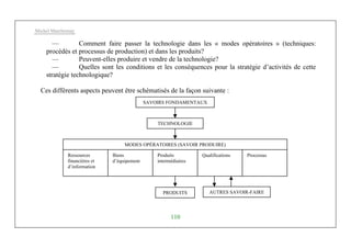 Michel Marchesnay
110
— Comment faire passer la technologie dans les « modes opératoires » (techniques:
procédés et processus de production) et dans les produits?
— Peuvent-elles produire et vendre de la technologie?
— Quelles sont les conditions et les conséquences pour la stratégie d’activités de cette
stratégie technologique?
Ces différents aspects peuvent être schématisés de la façon suivante :
SAVOIRS FONDAMENTAUX
TECHNOLOGIE
MODES OPÉRATOIRES (SAVOIR PRODUIRE)
Ressources
financières et
d’information
Biens
d’équipement
Produits
intermédiaires
Qualifications Processus
PRODUITS AUTRES SAVOIR-FAIRE
 