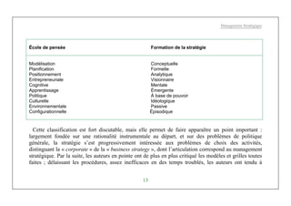 Management Stratégique
13
École de pensée Formation de la stratégie
Modélisation
Planification
Positionnement
Entrepreneuriale
Cognitive
Apprentissage
Politique
Culturelle
Environnementale
Configurationnelle
Conceptuelle
Formelle
Analytique
Visionnaire
Mentale
Émergente
À base de pouvoir
Idéologique
Passive
Épisodique
Cette classification est fort discutable, mais elle permet de faire apparaître un point important :
largement fondée sur une rationalité instrumentale au départ, et sur des problèmes de politique
générale, la stratégie s’est progressivement intéressée aux problèmes de choix des activités,
distinguant la « corporate » de la « business strategy », dont l’articulation correspond au management
stratégique. Par la suite, les auteurs en pointe ont de plus en plus critiqué les modèles et grilles toutes
faites ; délaissant les procédures, assez inefficaces en des temps troublés, les auteurs ont tendu à
 