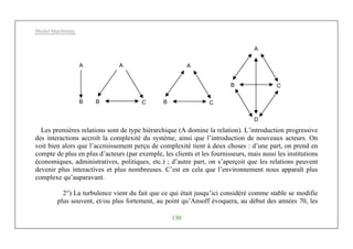 Michel Marchesnay
130
Les premières relations sont de type hiérarchique (A domine la relation). L’introduction progressive
des interactions accroît la complexité du système, ainsi que l’introduction de nouveaux acteurs. On
voit bien alors que l’accroissement perçu de complexité tient à deux choses : d’une part, on prend en
compte de plus en plus d’acteurs (par exemple, les clients et les fournisseurs, mais aussi les institutions
économiques, administratives, politiques, etc.) ; d’autre part, on s’aperçoit que les relations peuvent
devenir plus interactives et plus nombreuses. C’est en cela que l’environnement nous apparaît plus
complexe qu’auparavant.
2°) La turbulence vient du fait que ce qui était jusqu’ici considéré comme stable se modifie
plus souvent, et/ou plus fortement, au point qu’Ansoff évoquera, au début des années 70, les
A
B
A
B C
A
B C
A
B C
D
 