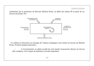 Management Stratégique
133
schématisée par le professeur de Harvard, Michael Porter, au début des années 80 (à partir de ses
travaux des années 70) :
Ce schéma est désormais un classique de l’analyse stratégique, tout comme les travaux de Michael
Porter, Il mérite quelques précisions :
— L’environnement, en allant au-delà du seul marché (concurrents directs) est devenu
plus complexe, et les risques de turbulence sont plus importants.
RÉGLEMENTATIONS
POLITIQUES
ENTRANTS
POTENTIELS
CLIENTS ET
DISTRIBUTEURSFOURNISSEURS
PRODUITS DE SUBSTITUTION
CONCURRENTS
DIRECTS
 