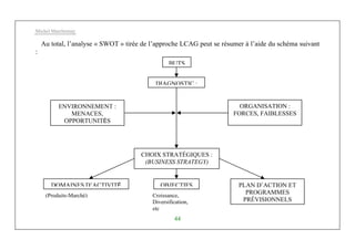 Michel Marchesnay
44
Au total, l’analyse « SWOT » tirée de l’approche LCAG peut se résumer à l’aide du schéma suivant
:
BUTS
DIAGNOSTIC :
ENVIRONNEMENT :
MENACES,
OPPORTUNITÉS
ORGANISATION :
FORCES, FAIBLESSES
CHOIX STRATÉGIQUES :
(BUSINESS STRATEGY)
OBJECTIFSDOMAINES D’ACTIVITÉ PLAN D’ACTION ET
PROGRAMMES
PRÉVISIONNELS
Croissance,
Diversification,
etc
(Produits-Marché)
 
