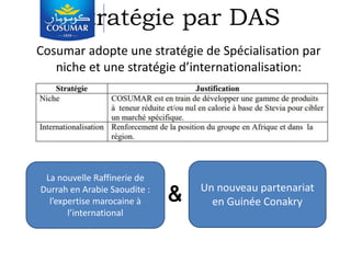 Stratégie par DAS
Cosumar adopte une stratégie de Spécialisation par
niche et une stratégie d’internationalisation:
La nouvelle Raffinerie de
Durrah en Arabie Saoudite :
l’expertise marocaine à
l’international
Un nouveau partenariat
en Guinée Conakry
&
 