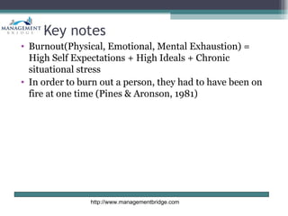 Key notes
• Burnout(Physical, Emotional, Mental Exhaustion) =
  High Self Expectations + High Ideals + Chronic
  situational stress
• In order to burn out a person, they had to have been on
  fire at one time (Pines & Aronson, 1981)




                http://www.managementbridge.com
 