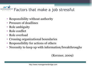 Factors that make a job stressful

•   Responsibility without authority
•   Pressure of deadlines
•   Role ambiguity
•   Role conflict
•   Role overload
•   Crossing organizational boundaries
•   Responsibility for actions of others
•   Necessity to keep up with information/breakthroughs

                                         (Kerzner, 2009)

                 http://www.managementbridge.com
 