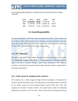 FAUJI FERTILIZER COMPANY LIMITED FLUCTUATION FOR THE YEARS
1996-2007


                  YEAR         DATE        HIGH         DATE       LOW
                   2005      16-MAR-05 180.00        27-JUN-05      118
                   2006      31-JAN-06 144.90        29-DEC-06     105.50
                   2007      13-JUL-07    131.90     05-JAN-07     103.00


                              14- Social Responsibility


In social responsibility of FFC there come environment and safety of their workers who
are worked at sight. Safety has always been a hallmark of out their performance. They have
always placed safety ahead of all other business requirements. They have come a long way to
develop a safety culture where every body speaks safety language




14.1- FFC Philosophy

They believe that most of the accidents are caused by human error and are preventable.
The management recognizes that safety is of prime importance and high production
targets can only be achieved through a good safety performance. FFC endeavors
excellence in the field of personnel and plant safety. Personnel safety is regarded above
all business requirements.




14.2- Achievements by adopting safety measures

The company runs a safety program through which all employees are educated and
trained to perform their duties safely. The effectiveness of the safety program is reflected
by the various awards won from National Safety Council (USA) since 1982. The
company has received 15 awards of honor. Two special safety awards on outstanding
performance were given to FFC in 1989 / 1993 by the council for constantly achieving


                                            - 18 -
 