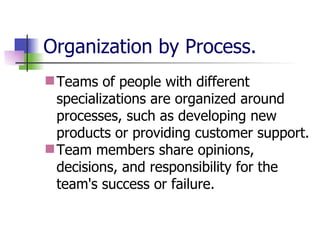Organization by Process. Teams of people with different specializations are organized around processes, such as developing new products or providing customer support. Team members share opinions, decisions, and responsibility for the team's success or failure. 